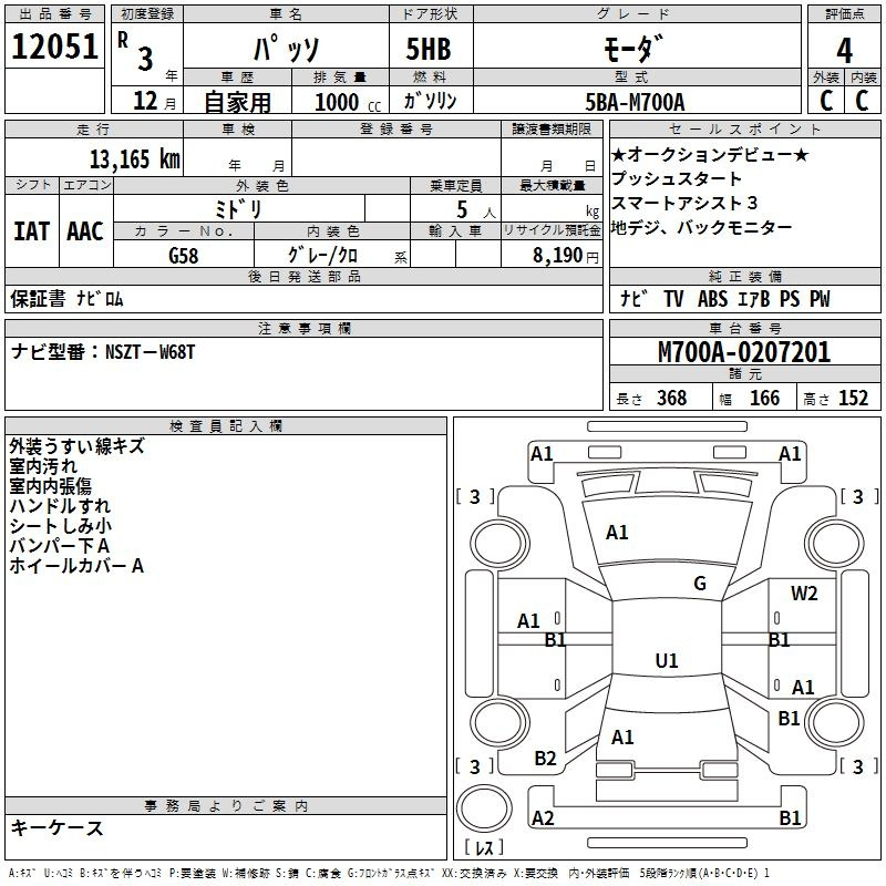 Аукционный лист