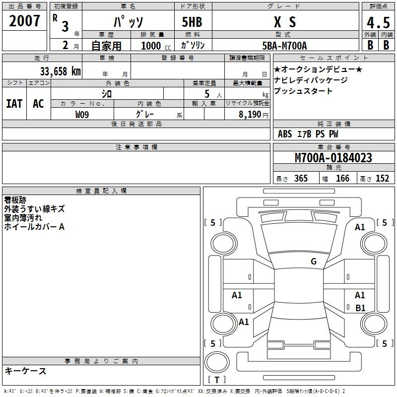 Аукционный лист