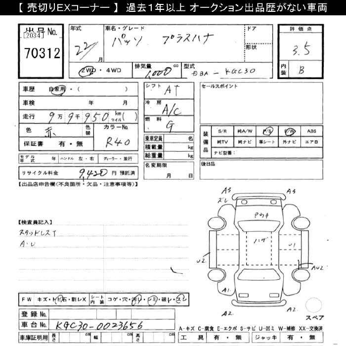 Аукционный лист