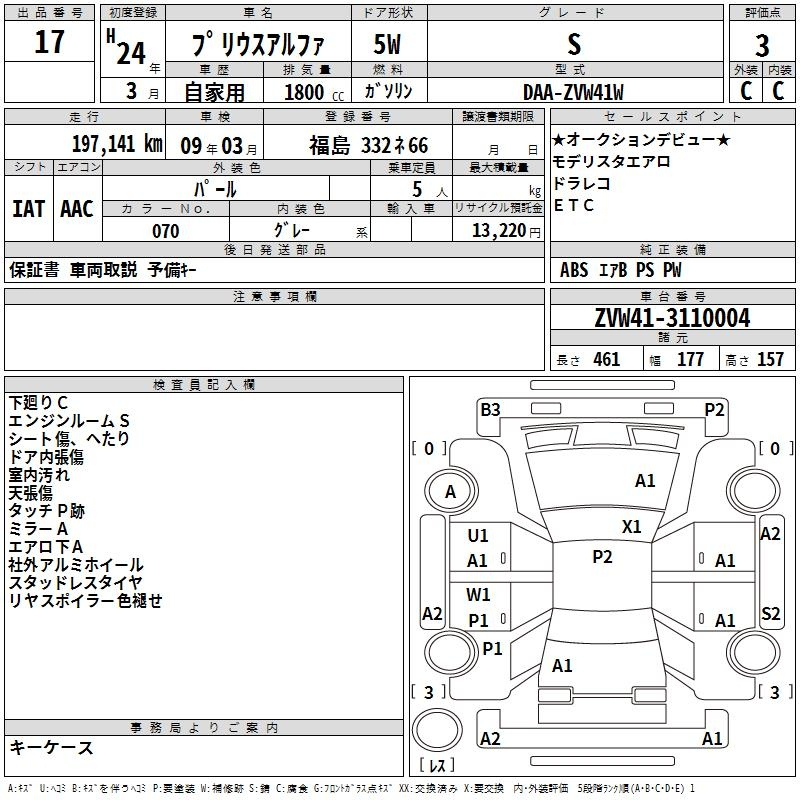 Аукционный лист
