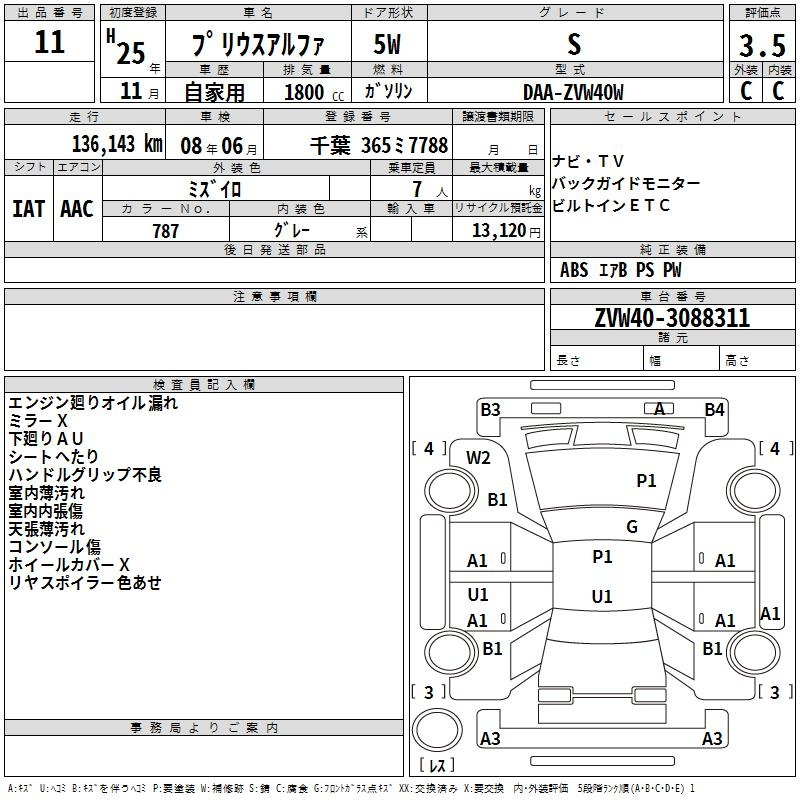 Аукционный лист