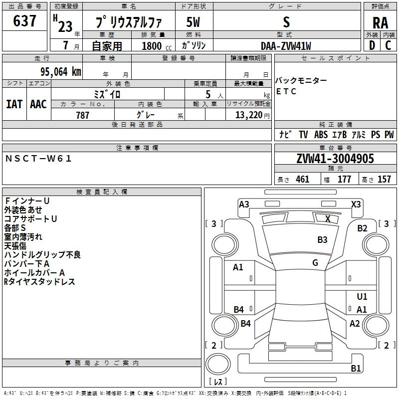 Аукционный лист