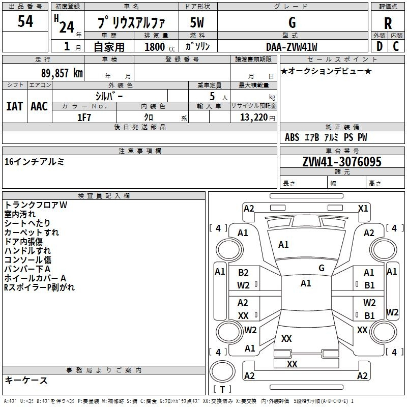 Аукционный лист
