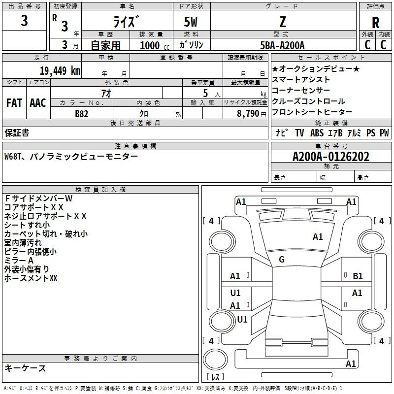 Аукционный лист