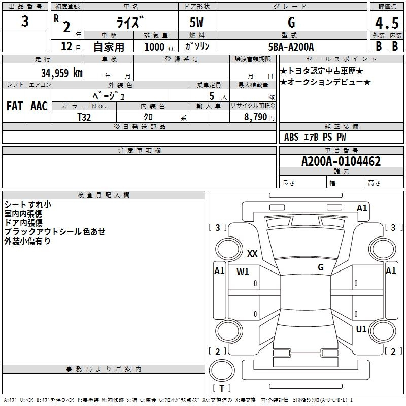 Аукционный лист