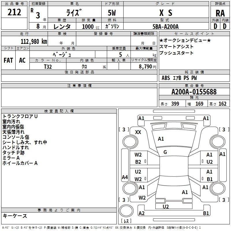 Аукционный лист