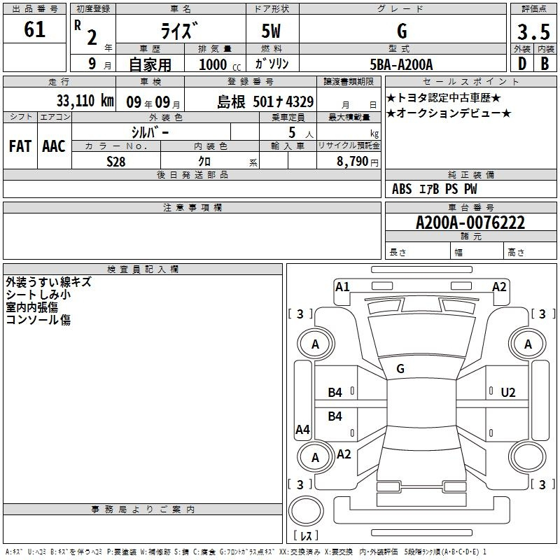Аукционный лист