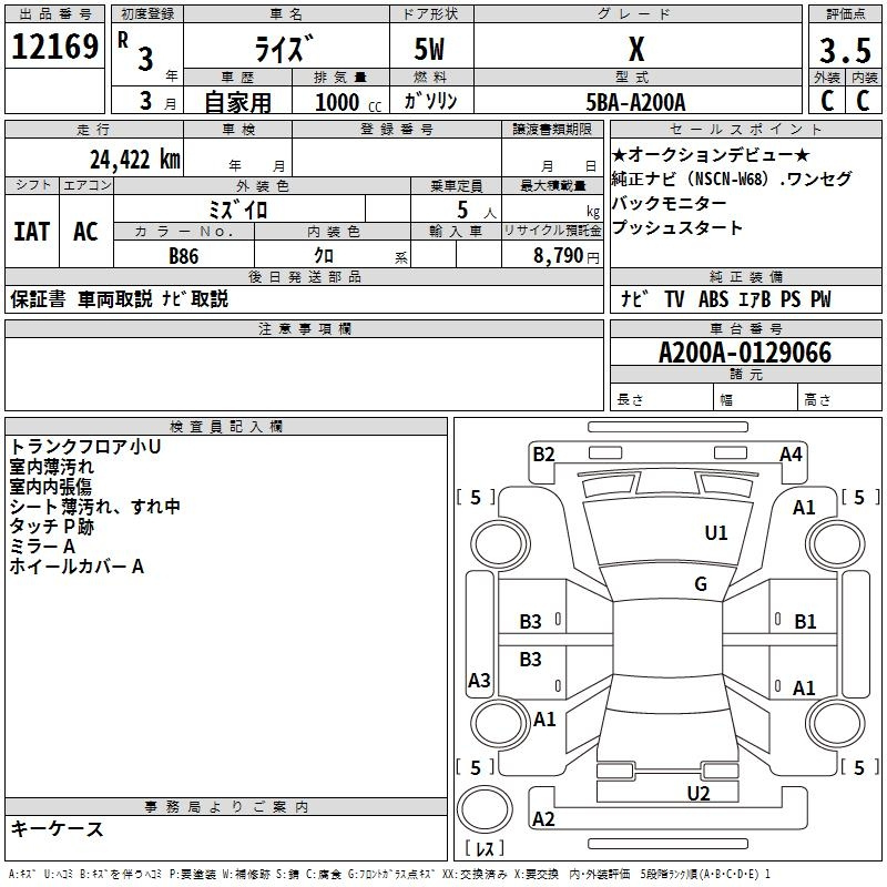 Аукционный лист