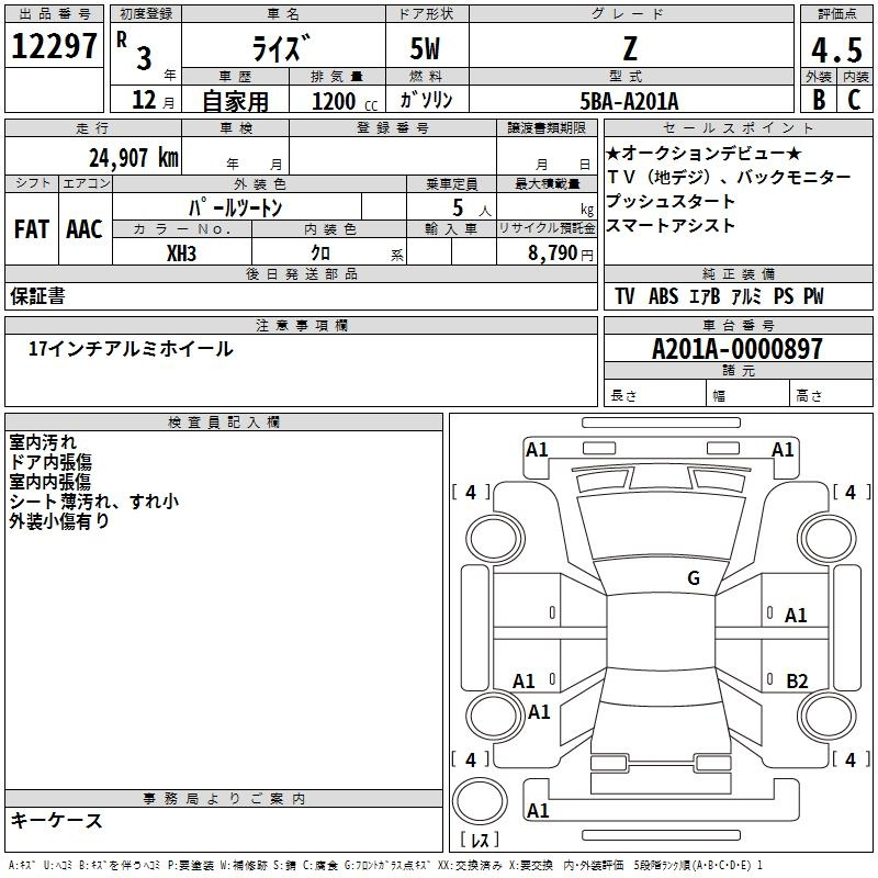 Аукционный лист