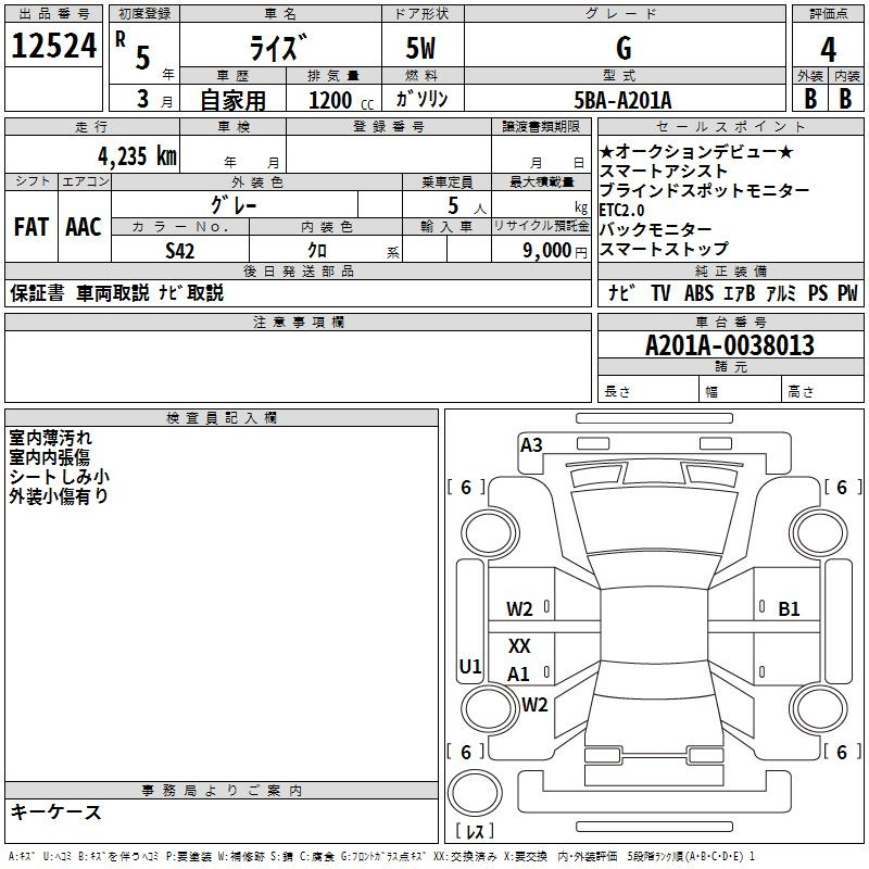 Аукционный лист