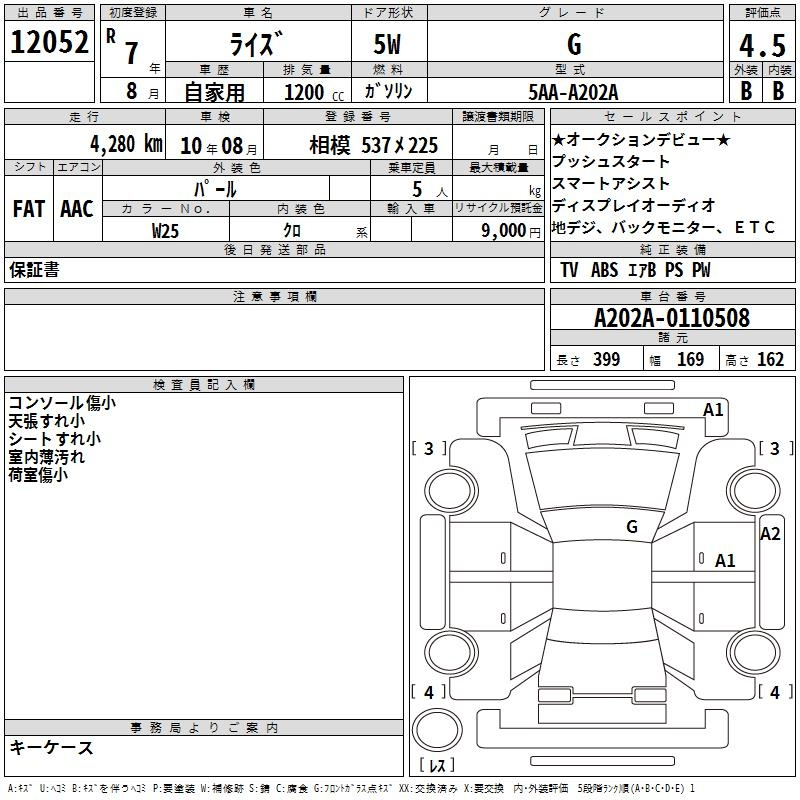 Аукционный лист