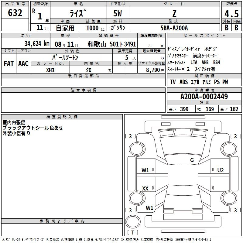 Аукционный лист
