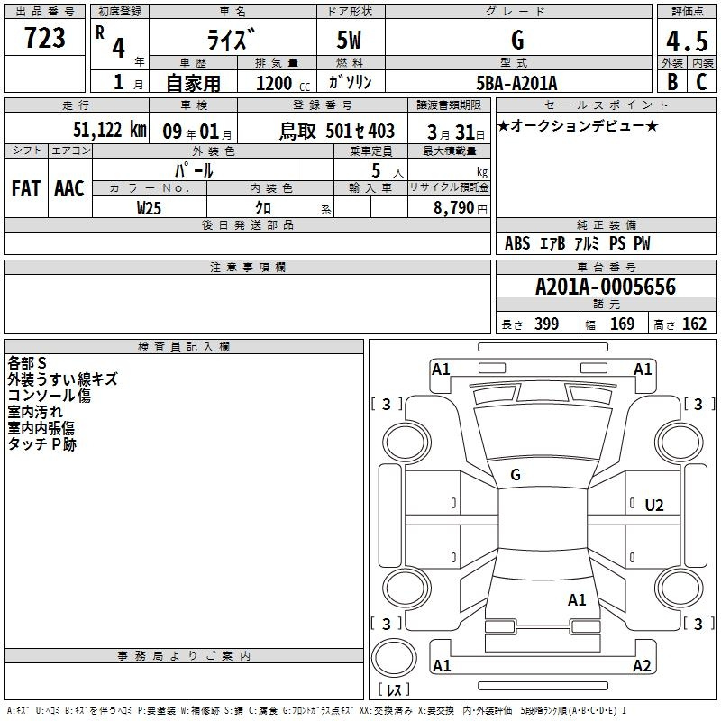 Аукционный лист