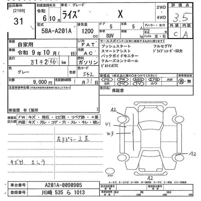 Аукционный лист