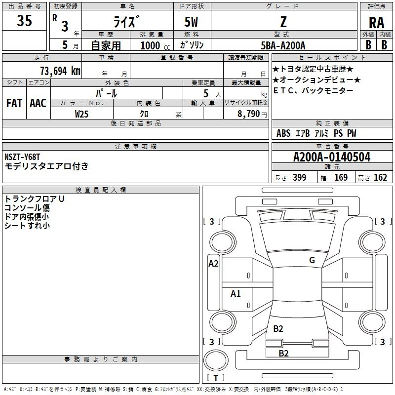 Аукционный лист