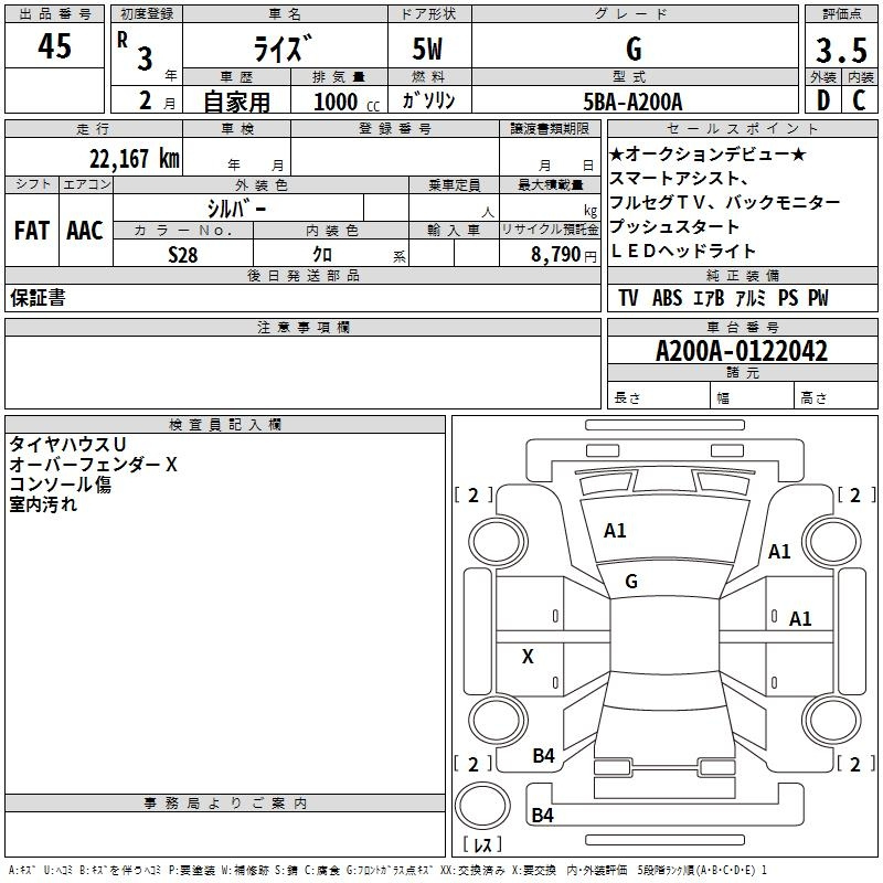 Аукционный лист
