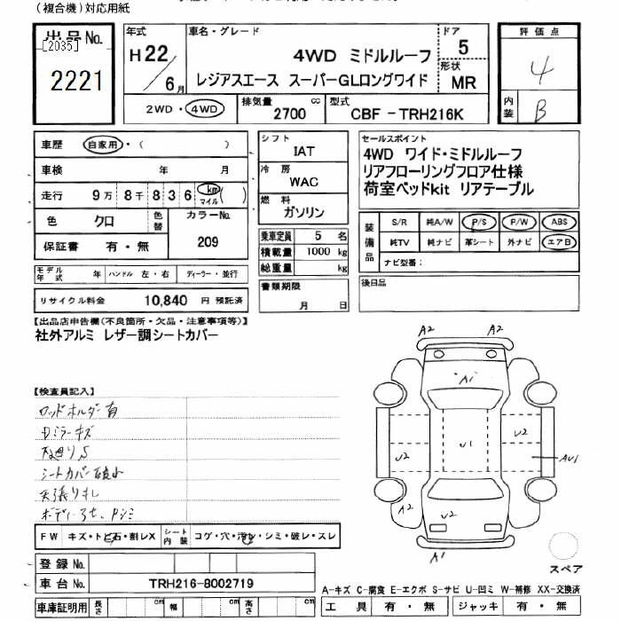Аукционный лист