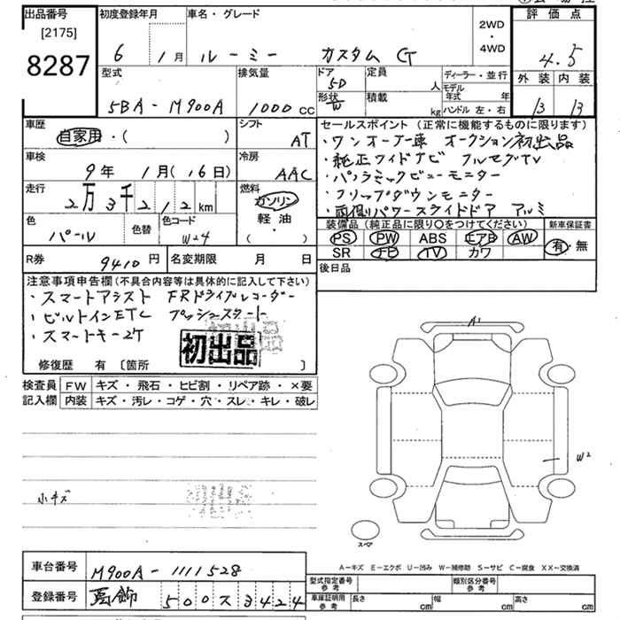 Аукционный лист