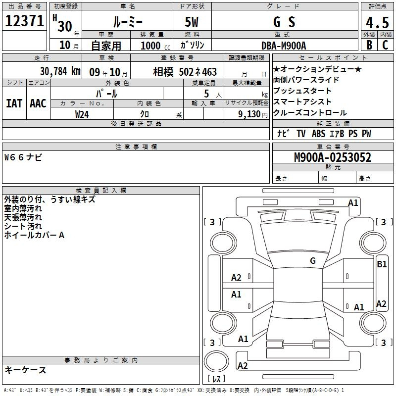 Аукционный лист