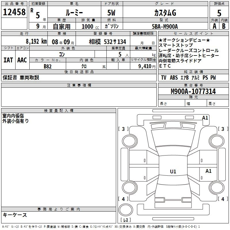 Аукционный лист