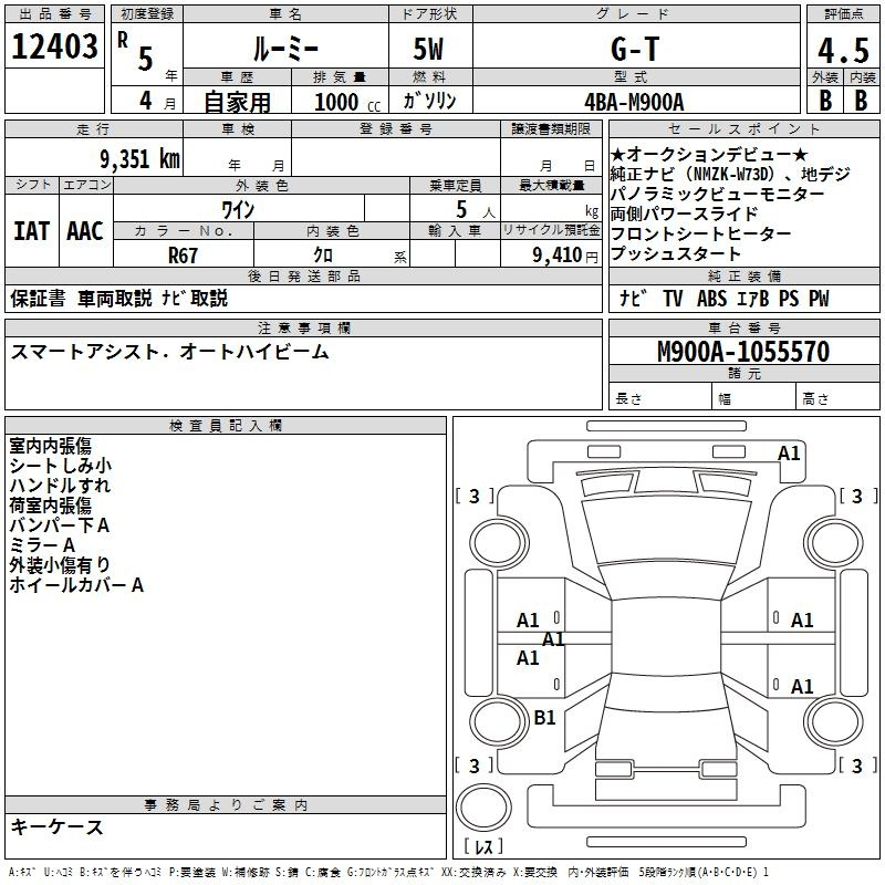 Аукционный лист