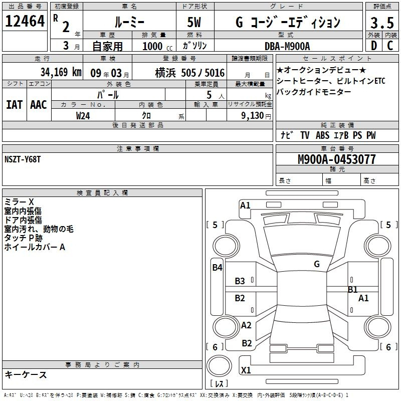 Аукционный лист