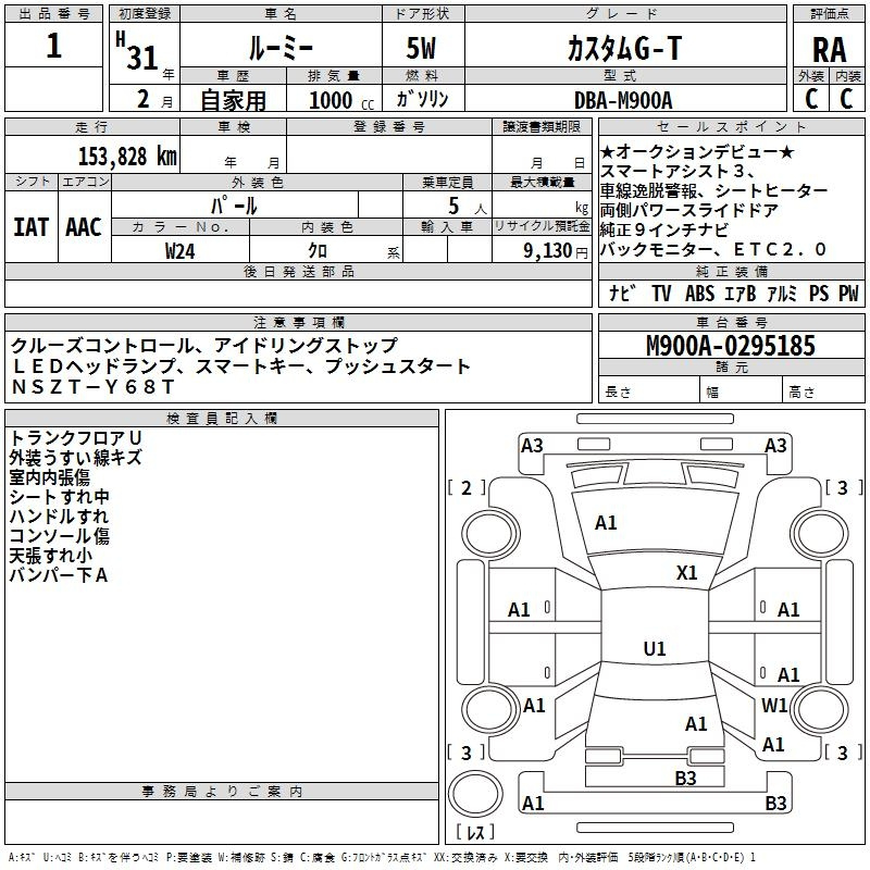 Аукционный лист