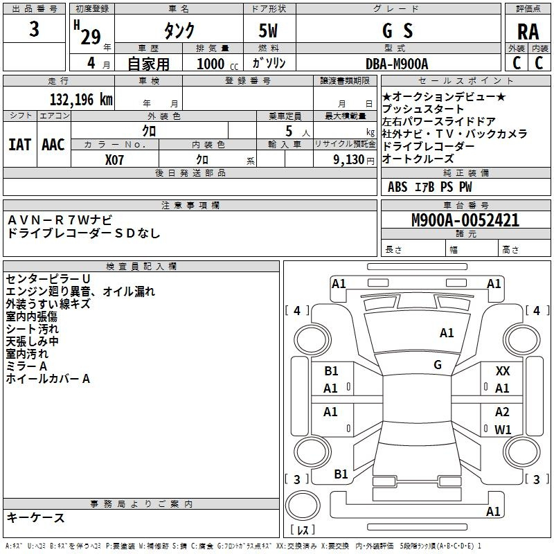 Аукционный лист