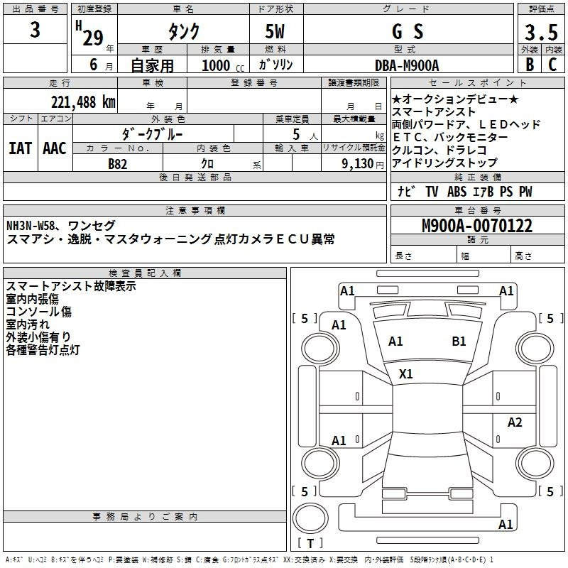 Аукционный лист