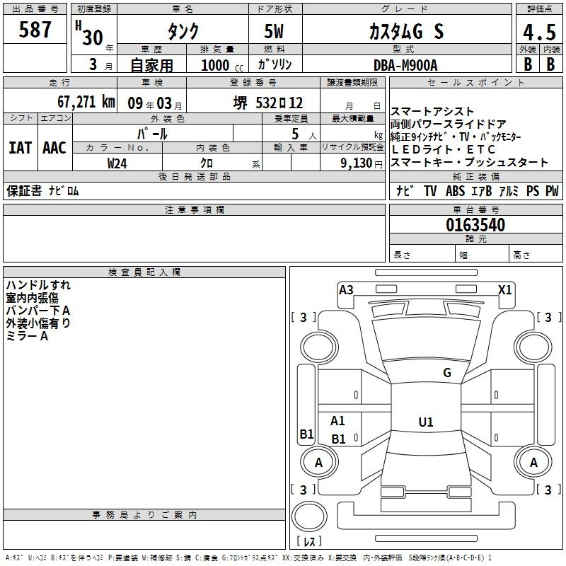 Аукционный лист