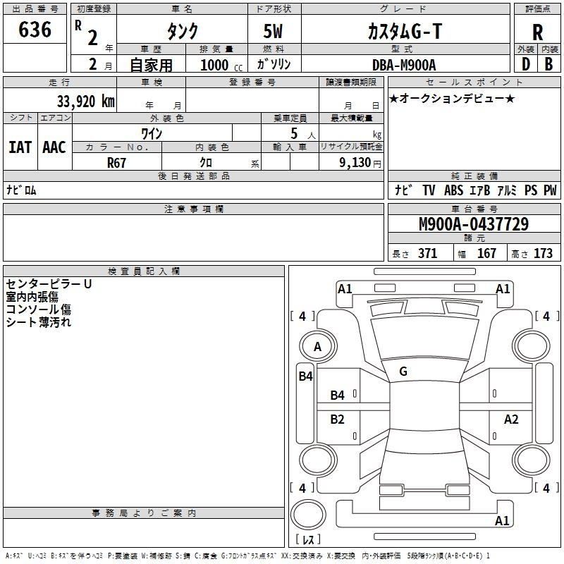 Аукционный лист