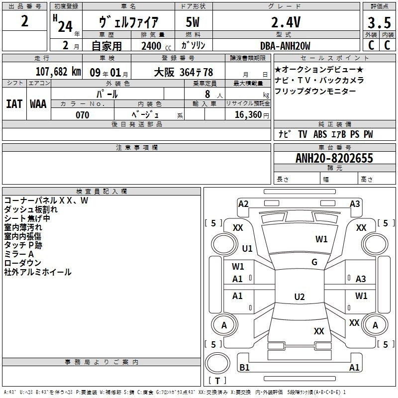 Аукционный лист