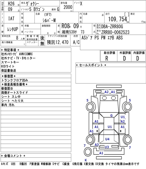 Аукционный лист
