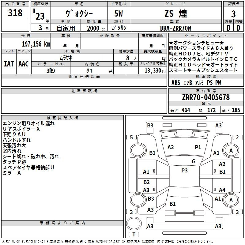 Аукционный лист