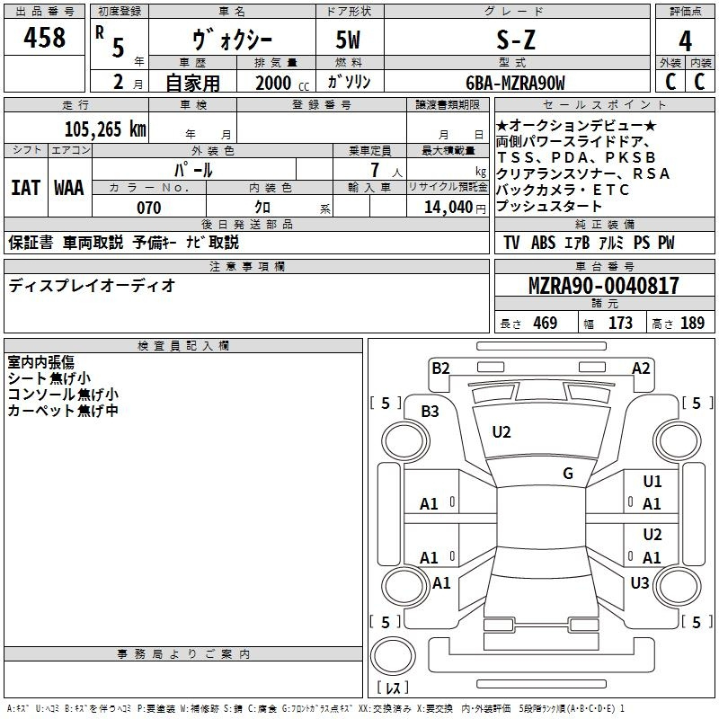Аукционный лист